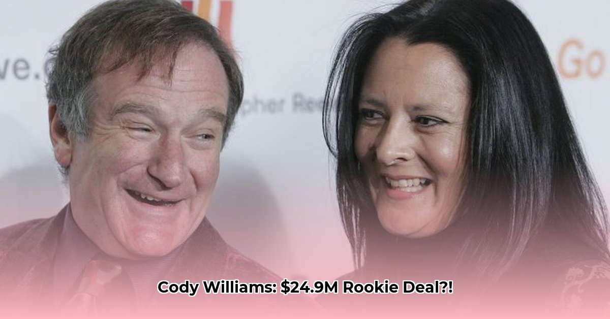 cody-williams-net-worth